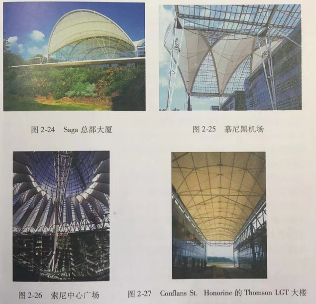 saga总部大楼 慕尼黑机场膜结构