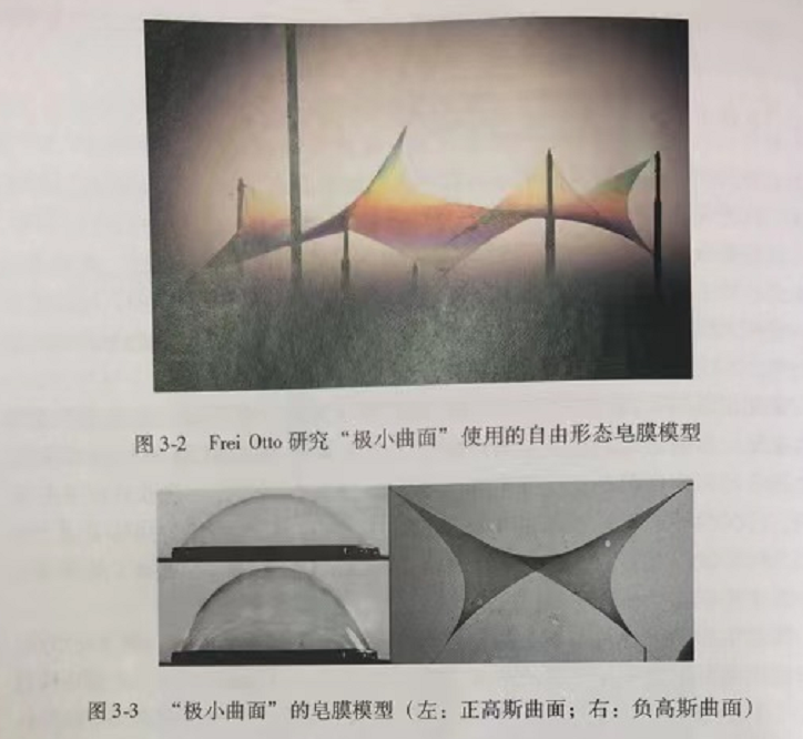 极小曲面膜结构