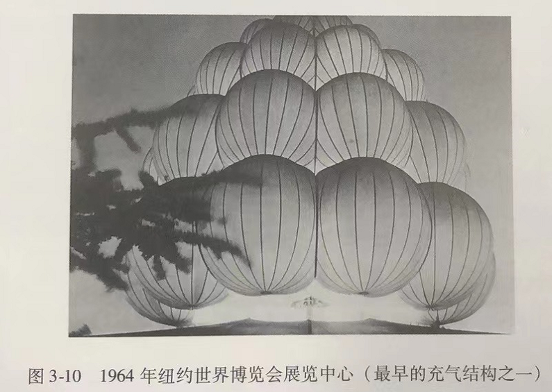 正高斯曲率的张力膜结构和气承结构